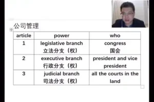 赵亮超能英语：从基础到精通的全方位提升课程