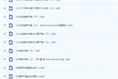 2023高考化学 康永明化学 第一阶段 第二阶段更新18讲