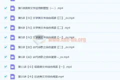 谢欣然2022届高考语文一轮 二轮复习联报 暑假班 秋季班 寒假班 作文班 春季班