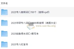 2025 大学英语 专八词汇专题资料