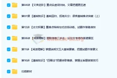 石雪峰 2021春 初二语文阅读写作直播班16讲带讲义