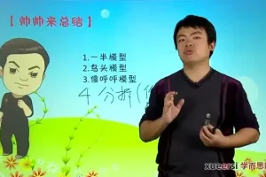 五年级数学奥数精讲：多元一次方程组、同余、行程问题等专题突破