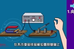 物理启蒙动画课：300+知识点趣味教学，轻松掌握物理基础