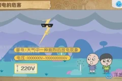 教科版初中物理8-9年级全套同步课程