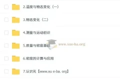 余沛洲 2026届2025初二物理培训班（秋上·全国版·A+）