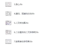 《LeetCode刷题班，小象面试算法与数据结构提升教程》 价值999元[MP4]