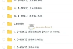 张雨桐 2026届2025初二生物培训班（春上·全国版·A+）