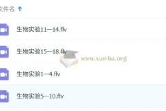 高中生物 实验视频大全