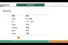 2024尚硅谷Python零基础实战：600+课时+源码，从入门到精通