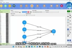 统计软件SmartPLS4.0从入门到精通全流程线上课程