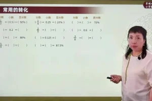 张小青35年教学经验：小学数学全阶段家长规划课
