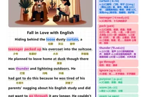 《40篇短文记完高中3500核心词汇120页》单词批注版 高清精美排版