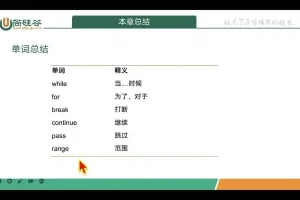 2024尚硅谷Python零基础实战：600+课时+源码，从入门到精通