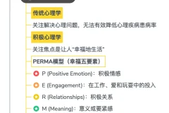 《樊登读书 (帆书) 》26年合集更最新一期[MP4+PDF]