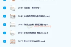 哈佛亮爸教育领航营