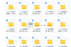 2025初三春下 实验科学自主学习TY·A+