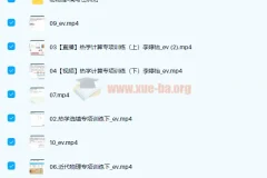 高中物理 李婷怡2022届高考物理二轮复习 春季班