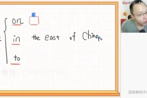 2024初一英语高效提升课程【刘飞飞】