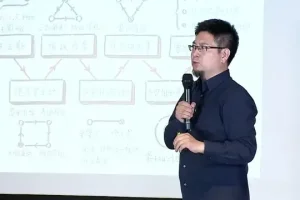 思维导图实战指南：高效学习与工作技巧
