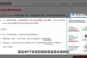 ChatGPT实战指南：从入门到精通（含源码）