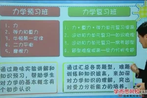 初一科学年卡满分班（华师大版）全攻略