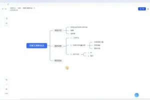 百度文库零成本被动收益实操指南