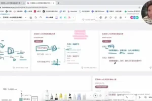 互联网人AI转型实操课：从0到1掌握AI应用
