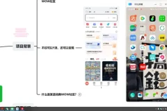 有道词典WOW社区：小白轻松赚高收益