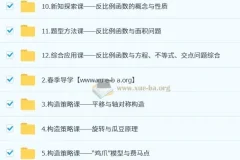 朱韬 2026届2025初二数学培训班（春上·全国版·S）