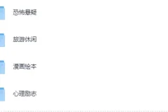 《2200+本畅销书超级大合集》[ mobi] [2.65GB]