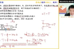 2024高一物理袁帅尖端班-运动学/力学/牛顿定律全攻略