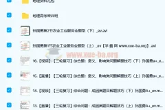 高中地理 孙国勇2022届高考地理二轮复习寒春联报 春季班