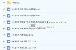 袁帅 2025-2026高中高二物理 S冲顶秋季班