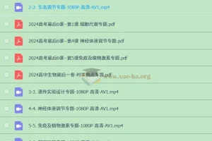 一生儿 2024高考生物最后6课