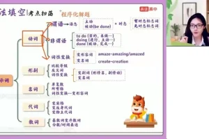 2024高二英语暑假特训班-史心语名师精讲