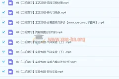 2024高三高考化学 马凯鹏化学 A+ 寒假班