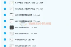 高中化学 张文涛2022届高考化学二轮复习寒春联报 尖端春季班