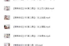 《罗南希 体位教程》美女老师亲自讲解[MP4]
