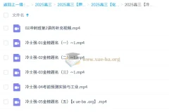 冷士强 2025高三高考化学 冲刺押题