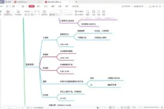 TikTok直播与短视频运营全攻略：从0到百万的实战教程