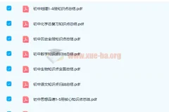 名师汇总 初中总复习知识点汇总百度云下载