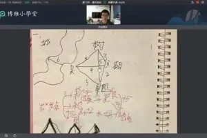 孙维刚小初高数学全体系课程：从基础到高阶，全面提升数学思维