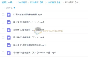 冷士强 2025高三高考化学 冲刺押题