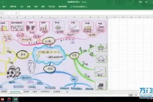 高效办公：Excel数据图表与专业报告制作