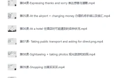 《顶级外教实用口语课，让你的英语脱口而出》（完结）[MP4][1.8G]