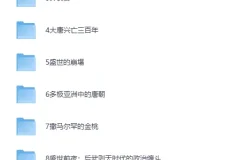 《大唐书单合集分享》10本书说尽盛唐风流人物[PDF]