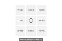 《18堂高效时间管理课：提升效率，掌控人生》