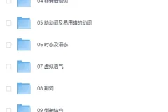 《赖世雄经典英语语法》[MP4]