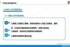 代理记账会计全流程实战：从建账到税务筹划