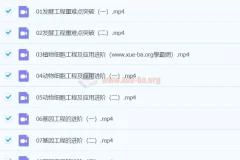 2024高二生物 马阳洋 春季班